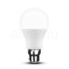 KODAK Max LED Izzó Globe A60 9W B22 270° 4000K (806 lumen)