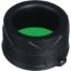 Nitecore Kellék Szűrő 34mm
